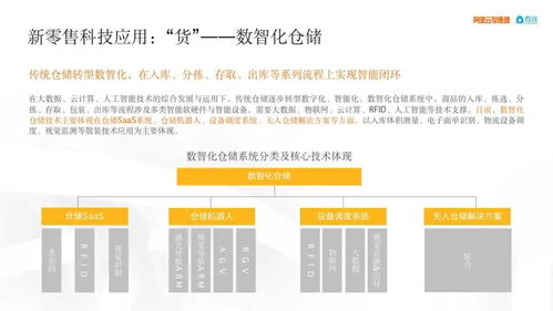 科技重塑未來 2021全國新零售科技企業白皮書發布及臨沂企業ERP銷售新趨勢